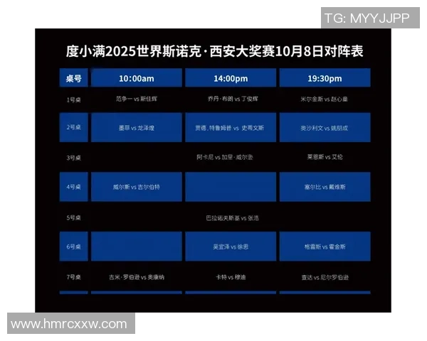 洲际杯分析：西安排球队在赛事中的状态与表现评估