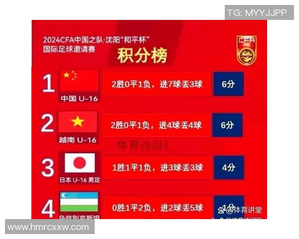 深圳排球队以75分领跑大师赛积分榜展现强劲实力